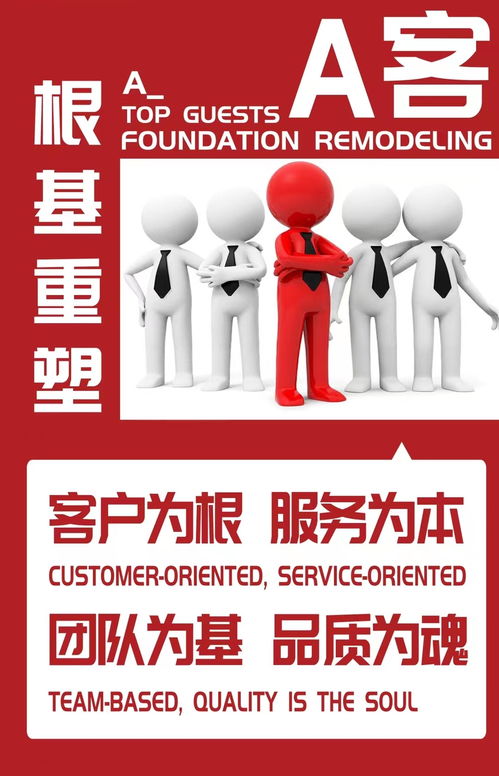 浩然企業(yè)管理咨詢(xún).中國(guó)美業(yè)競(jìng)爭(zhēng)的戰(zhàn)略高地 之人才競(jìng)爭(zhēng)