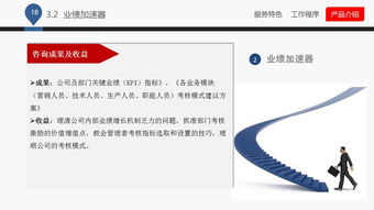 藍白企業管理咨詢公司專業服務介紹與PPT課件下載